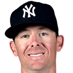 Player picture of Tyler Clippard