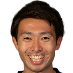 Player picture of Shun Nakamura