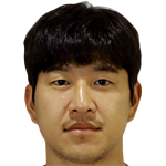 Player picture of بارك جو هو