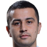 Player picture of سانات شيخوف