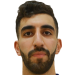 Player picture of Mohammad Abushanab