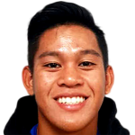 Player picture of Christopher Aninzo