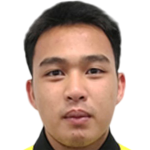 Player picture of Nazif Safwan