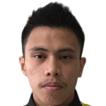 player picture of Hanif Aiman