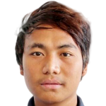 Player picture of Myat Min Thu