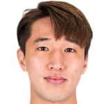 Player picture of Park Hanbin
