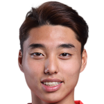 Player picture of Lee Dongjun