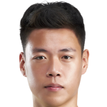 Player picture of Cheng Hao