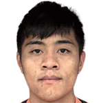 Player picture of Tuan Hsuan