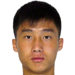 Player picture of Ri Hun