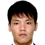 Player picture of Kim Yu Il