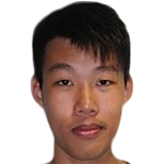 Player picture of U Wai Chon