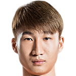 Player picture of Liu Boyang