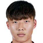 Player picture of Li Yang