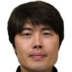 Player picture of Kim Sanghoon