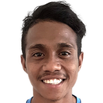 Player picture of Danilson
