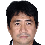 coach picture of Jose Maria Aberasturi