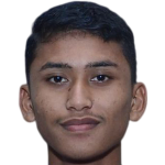 player picture of Arif Shaqirin