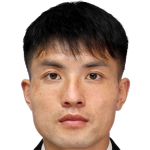 Player picture of بوم-هيوك كيم