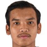Player picture of San Kimheng
