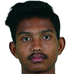 Player picture of Sin Kakada