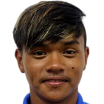 Player picture of Touch Kimchay