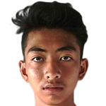 Player picture of Korawich Tasa