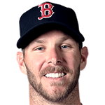 Player picture of Chris Sale