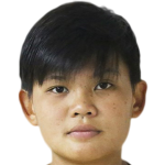 Player picture of Myat Noe Khin
