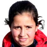 Player picture of Lina Al Maiah