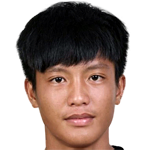Player picture of Huang Tzu-ming