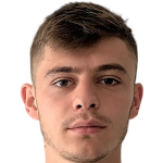 Player picture of Cristian Costin