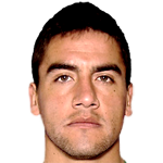 Player picture of Sebastian Dominguez