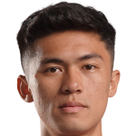 Player picture of Nguyễn Trần Việt Cường