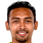 player picture of Abdul Ghani Rahman