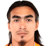 player picture of Remezey Che Ros