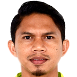 Player picture of Shahrul Azhar Ture