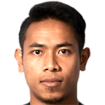 Player picture of Irfan Fazail