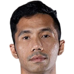 Player picture of Alif Yusof