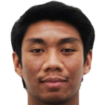 Player picture of Nazhan Zulkifle