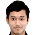 player picture of B. Limwatthana