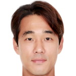 Player picture of شو يونج بارك