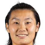 Player picture of Gao Chen