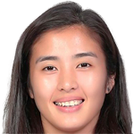 Player picture of Zhao Lina