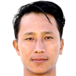Player picture of Bishnu Gurung