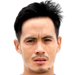 Player picture of Bijay Gurung
