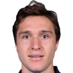 Player picture of Federico Chiesa