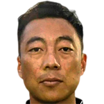 Player picture of Jigme Tsheltrim
