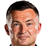 Player picture of Paul Heckingbottom