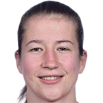 Player picture of Sanne Schoenmakers